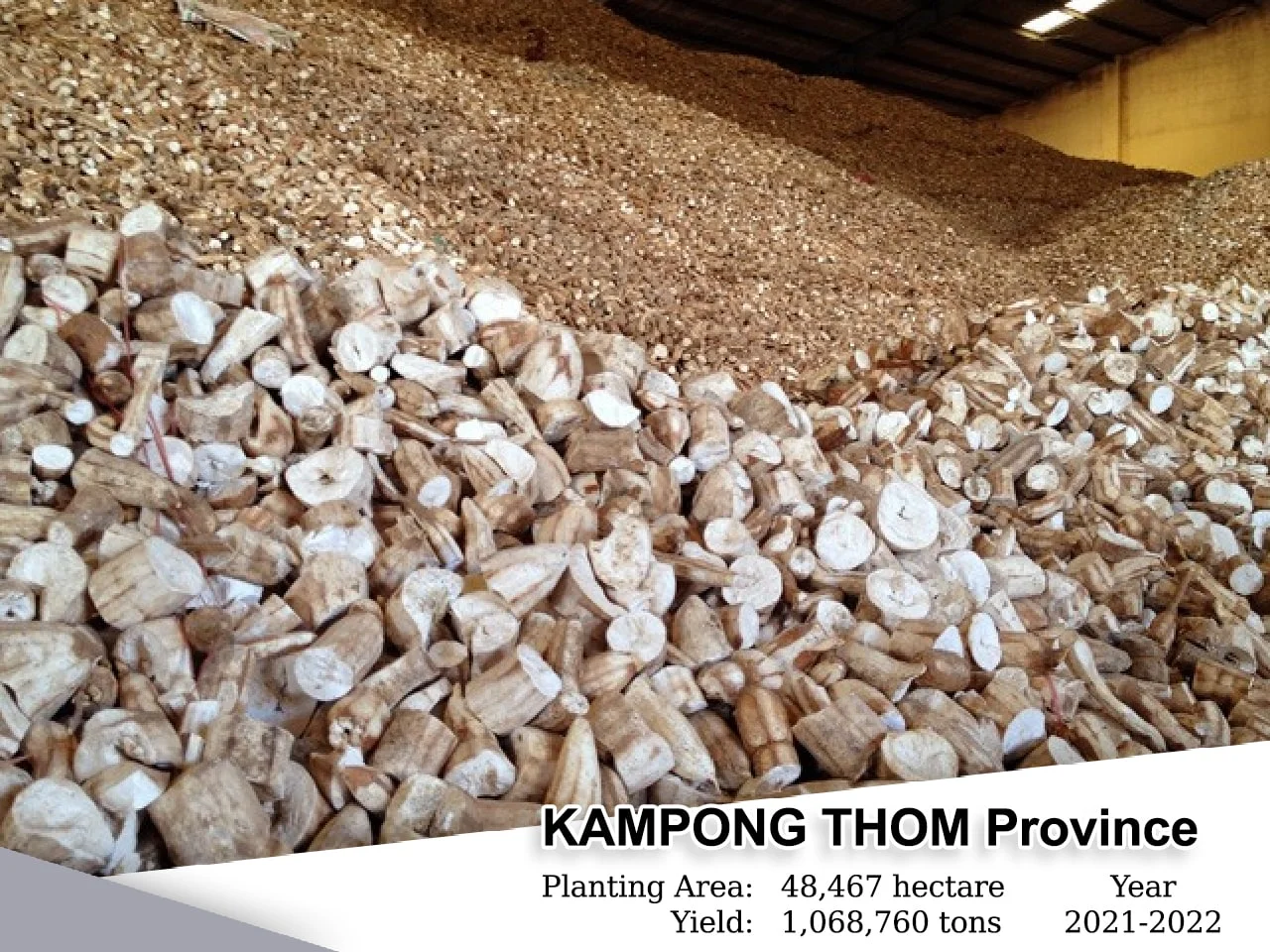Kampong Thom